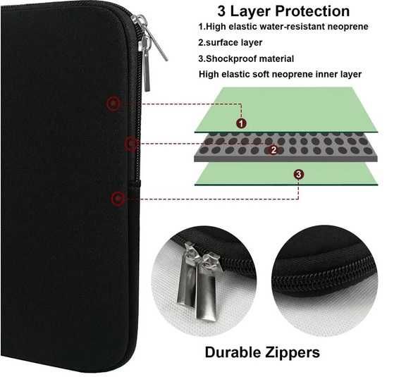 Чанта за лаптоп калъф за macbook макбук неопренов удароустойчив мек универсален Sleeve