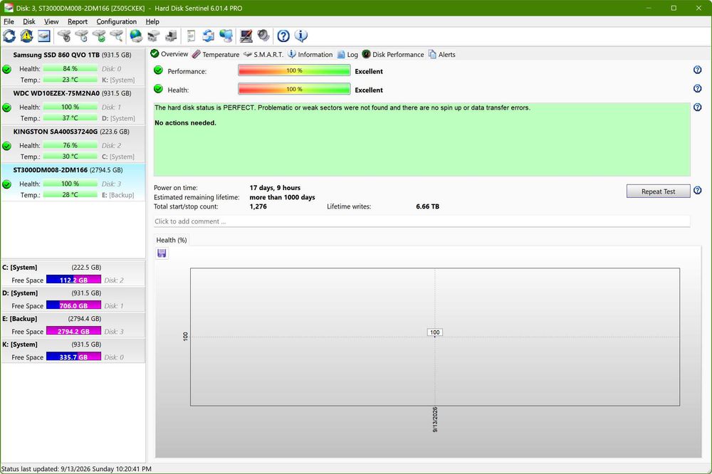HDD 3TB Seagate aproape nou hard disk