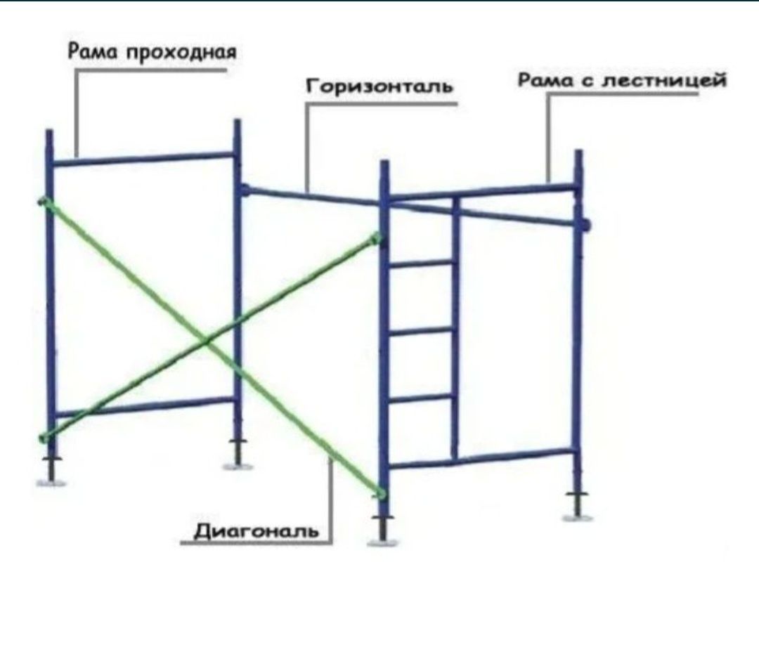 Название строительных лесов. Леса строительные ЛРСП-30. Леса строительные рамные ЛРСП-40. Рамные леса ЛРСП-30. Схема сборки строительных лесов ЛРСП-40.