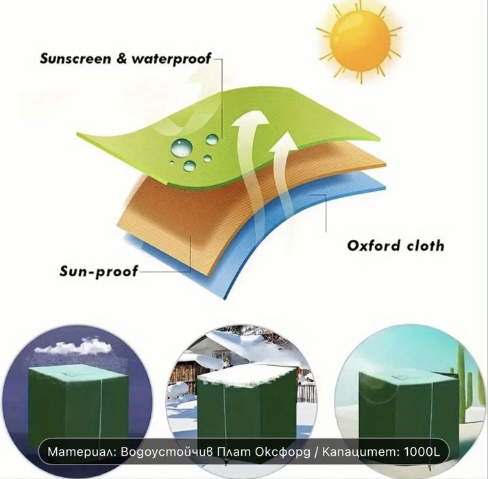 Защитен Калъф за IBC 1 тон- Бидон 1 тон 1000 литра