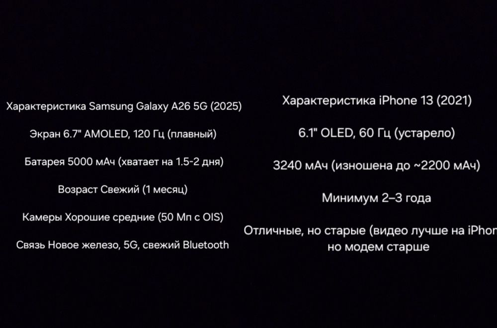 Обменяю самсунг а 26 5G