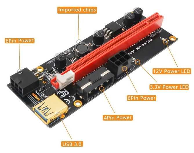 LeHang PCIE Riser карта 1X към16X, PCI-E Riser 009S