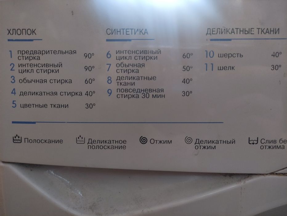 Стиральная машина Indesit