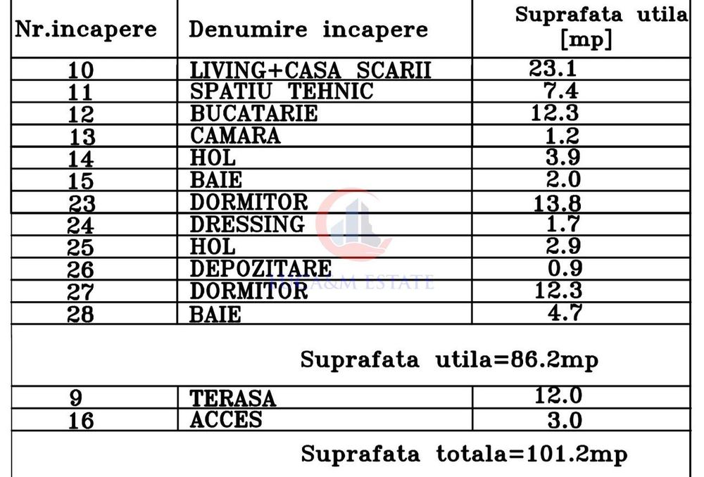 Casa Individuala, Remetea Mare - Bucovat