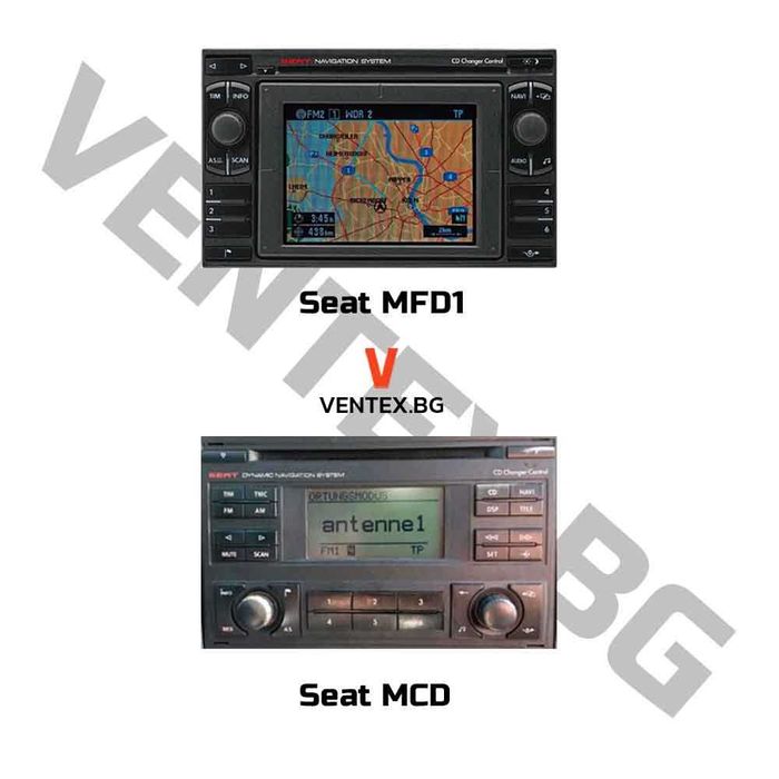 YATOUR Bluetooth адаптер за Volkswagen до 2005 за Музика и Разговори