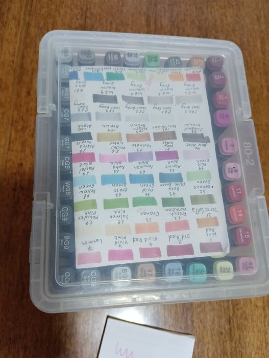 Продам набор профессиональных маркеров.