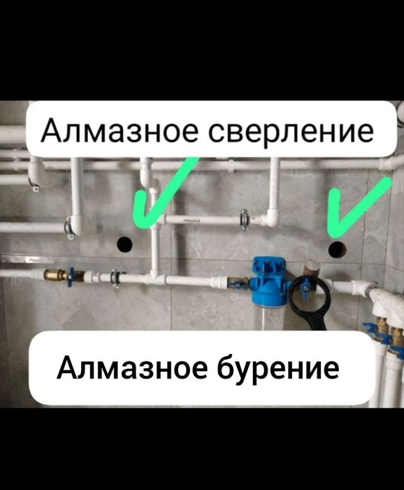 Алмазное сверление алмазное бурение