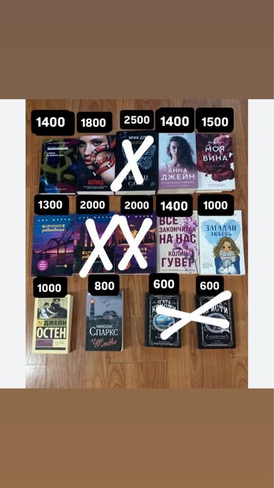 Подростковые книги