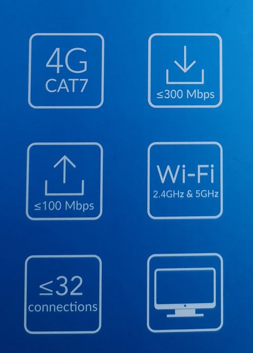 Router modem wifi cu cartela sim 4G Alcatel HH71 liber de retea