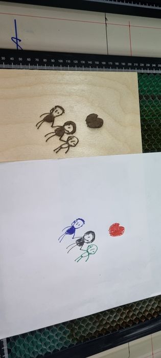 Gravare debitare laser