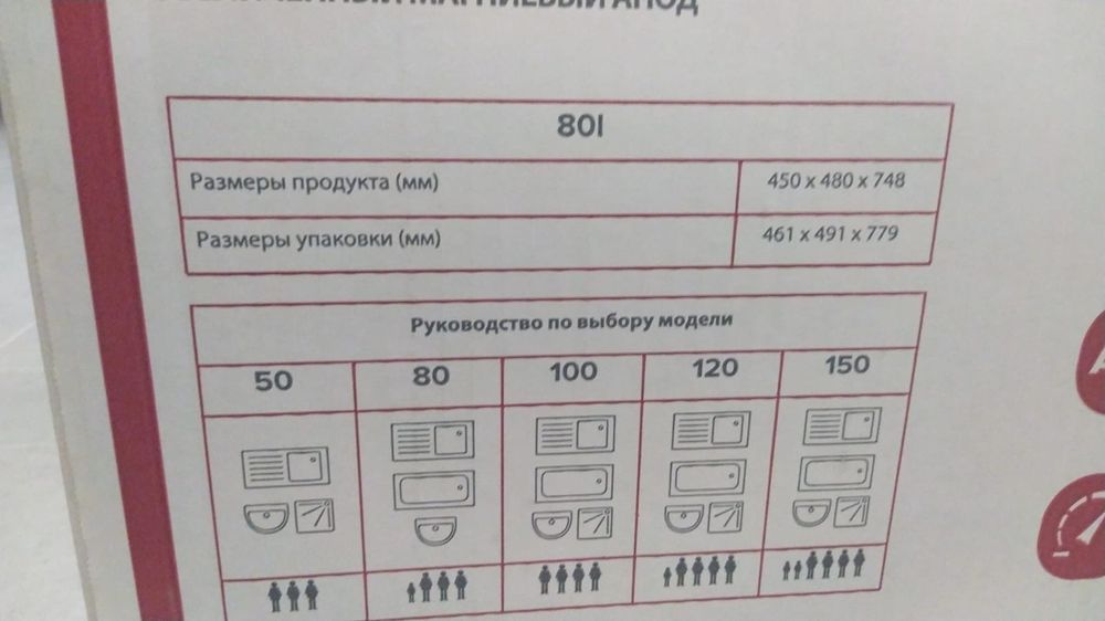 Водонагреватель 80 литр