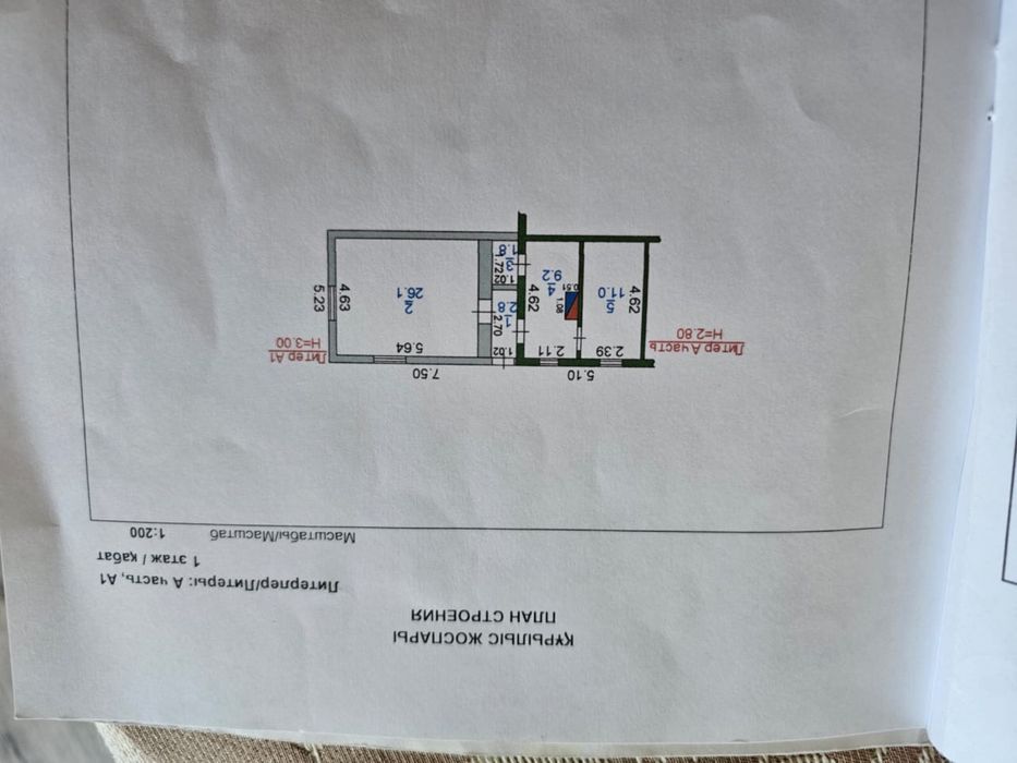 Продажи дома