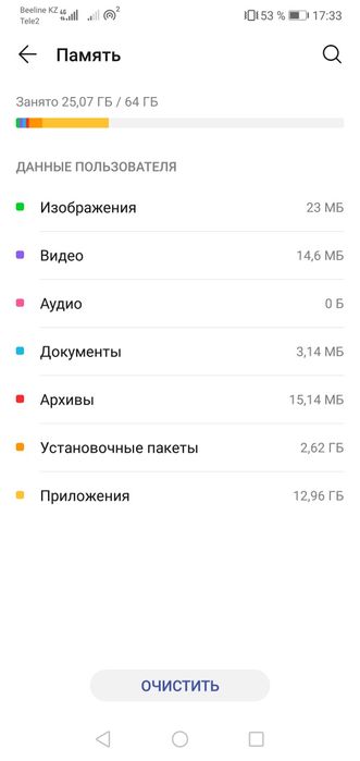 Продам Huawei p 20