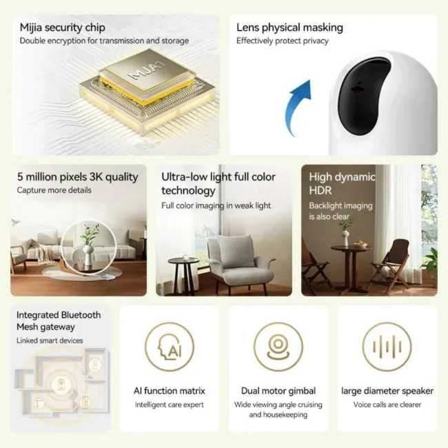 Умная IP камера Xiaomi Mi Camera C500 PRO video camera/видеонаблюдение