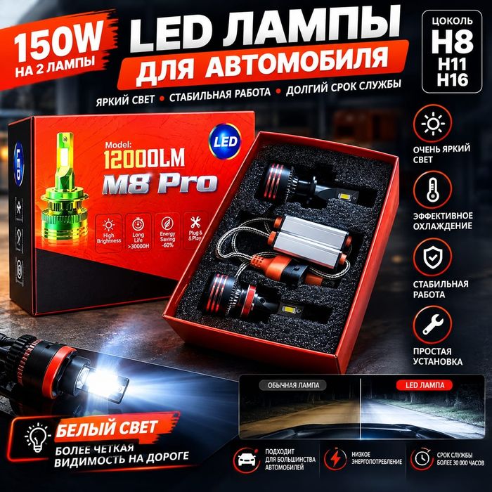 LED Лампы M8 PRO для автомобиля