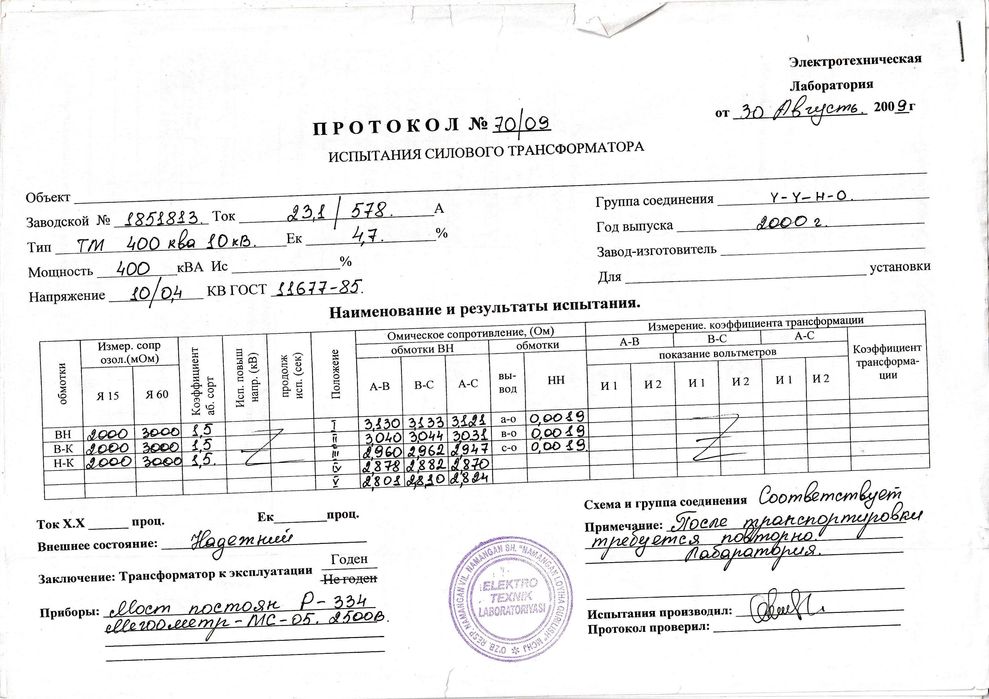 Продается трансформатор 400 кВа