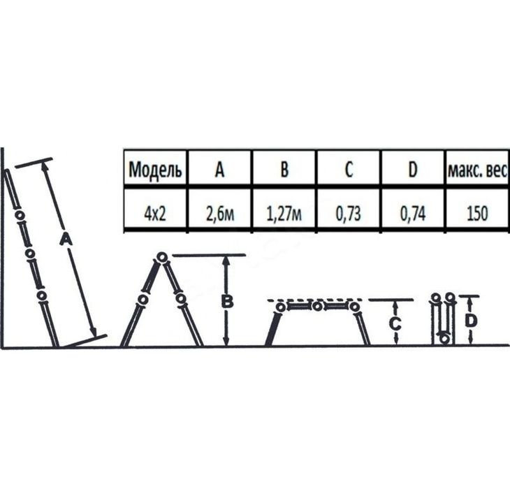 Алюминиевая лестница-трансформер  турецкого бренда ORIENT