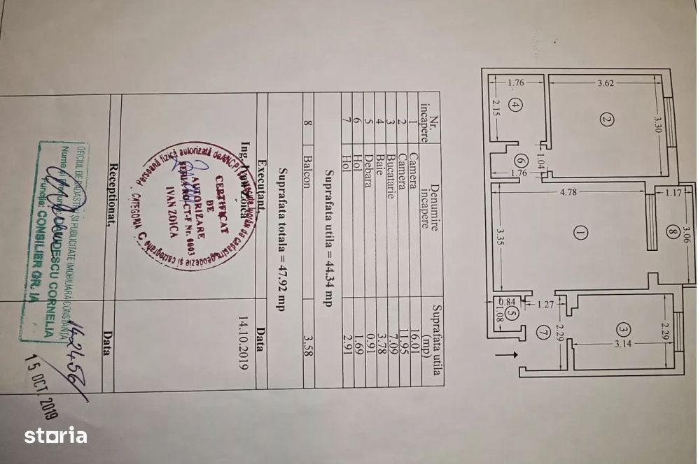 Apartament 2 Camere | Zona Tomis 2 | Mobilat