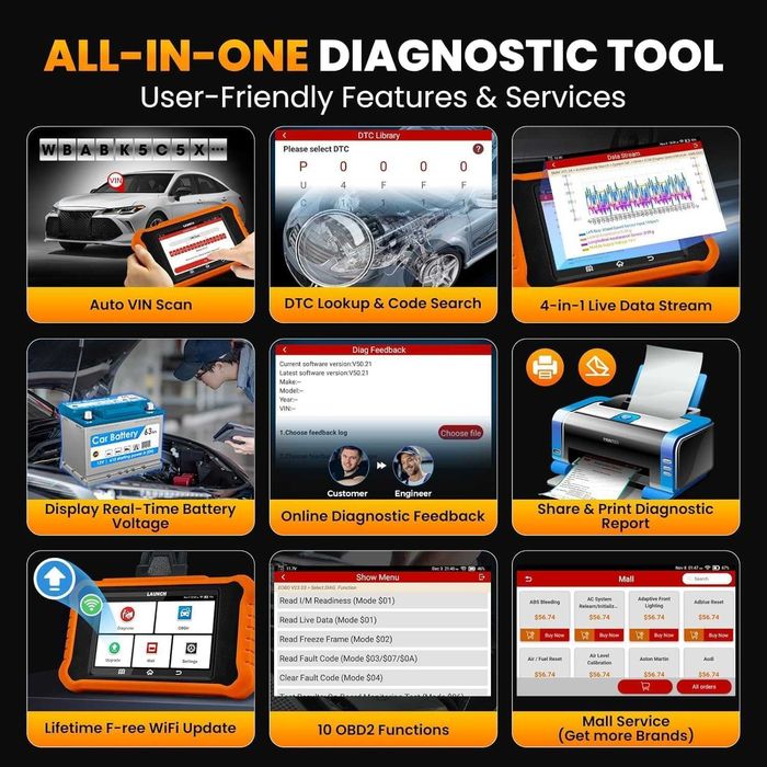 LAUNCH X431 Elite 2.0 Mercedes-Benz 2025