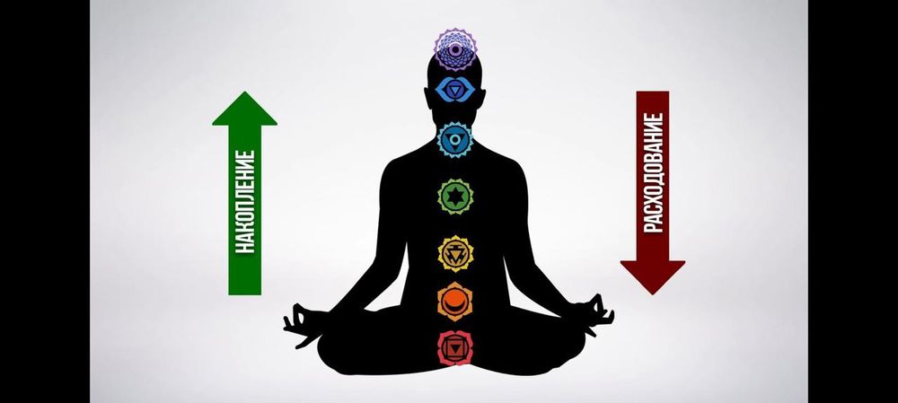 Массаж все виды.Профессиональный.