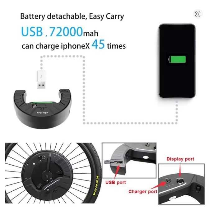 Kit de conversie bicicleta electrica iMortor700C, 36V 350W  detasabila