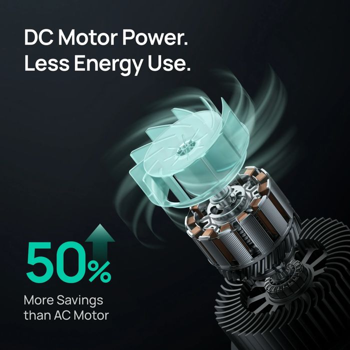 Очиститель воздуха Dreo с индикатором качества воздуха PM2.5 из США