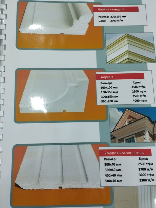 Термопанели. Фибробетон. Облицовка дома