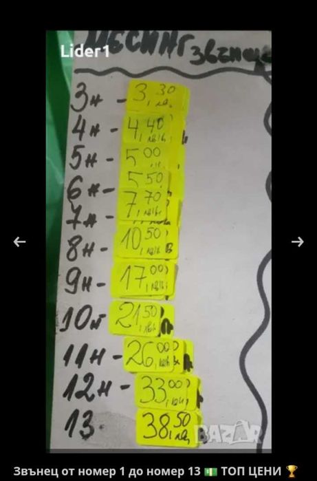 Звънец от 1 до 13 номер. ТОП ЦЕНИ