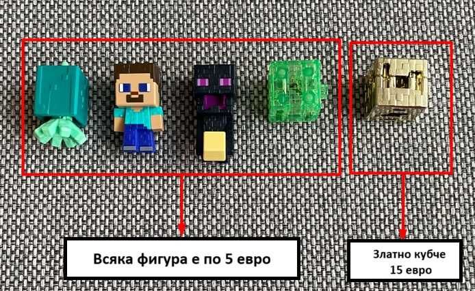 Фигурки от серията Kinder JOY Minecraft