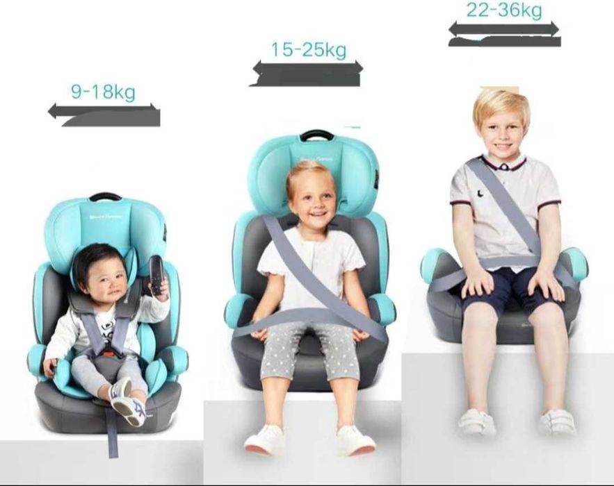 Автокресло, кресло