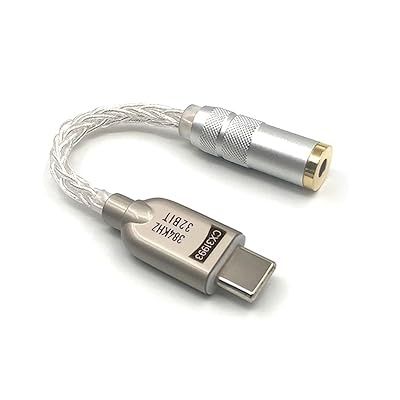 ЦАП для наушников cx31993