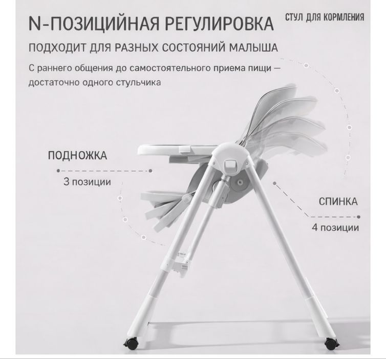 Детский стул-трансформер 3в1