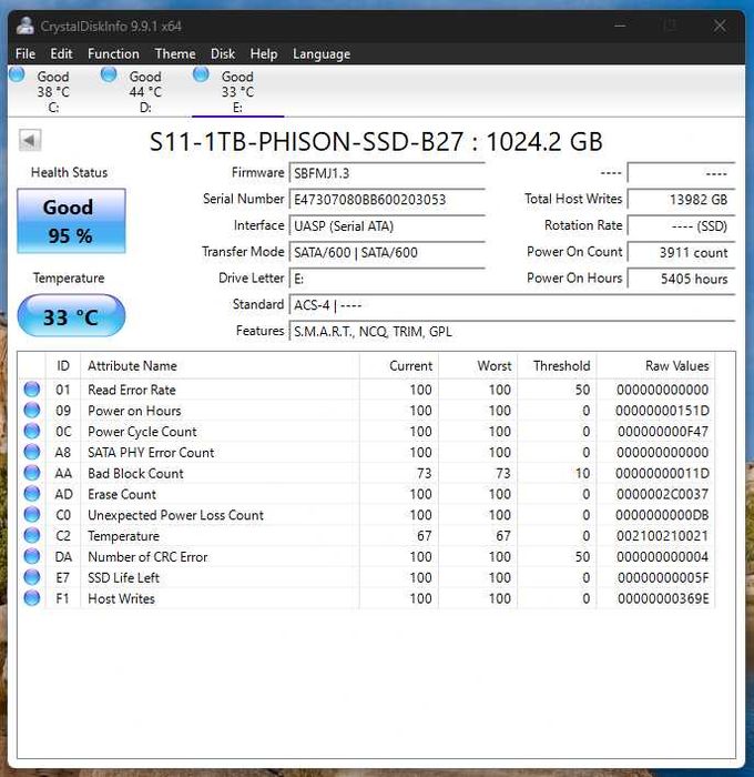 SSD M.2 SATA 1TB (1024 GB) Phison S11 – Sănătate 95% (Stare Excelentă)