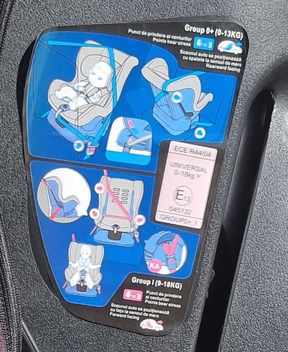 Детско столче за кола