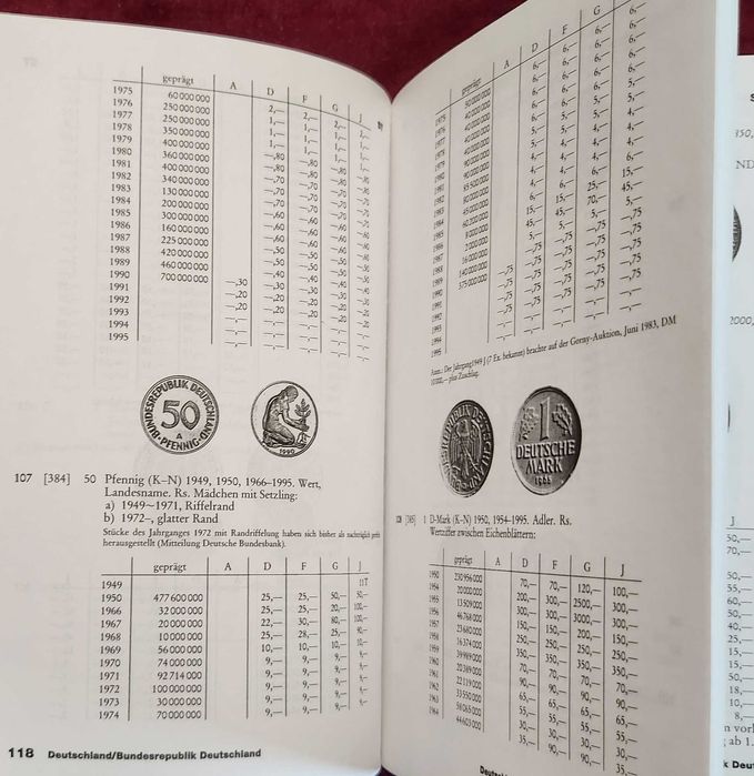 Каталози - европейски монети [5 книги]