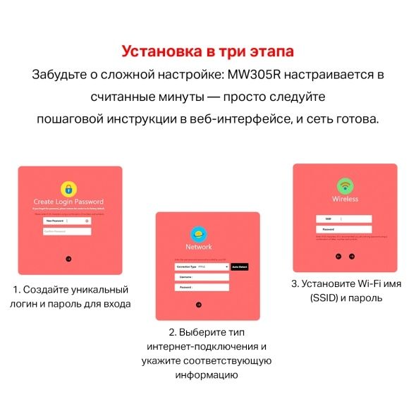 Мощный Wi-Fi роутер Mercusys 300мб/с