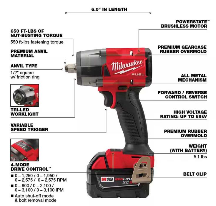 milwaukee fuel m18 Anunturi gratuite OLX.ro