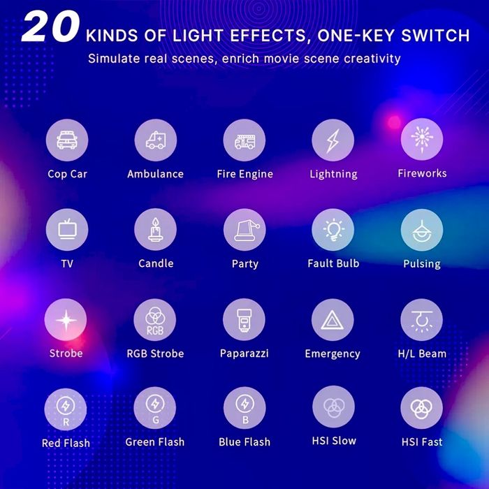 Осветление за камера VIJIM VL120 RGB LED