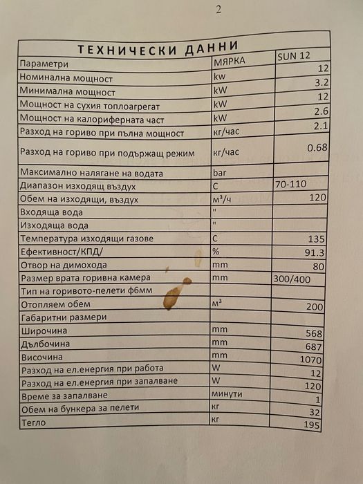 Пелетна камина с въздуховоди