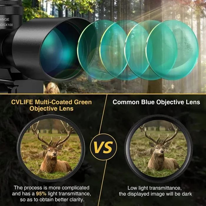 Оптичен лазерен прицел 2.5×10×40