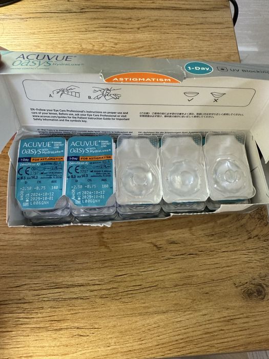 Продаются Астигматические однодневные контактные линзы Acuvue oasys