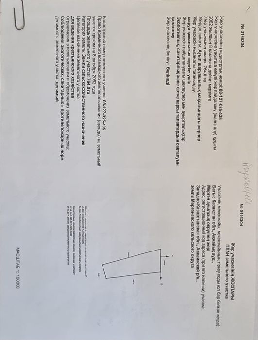 Земля для хозяйства