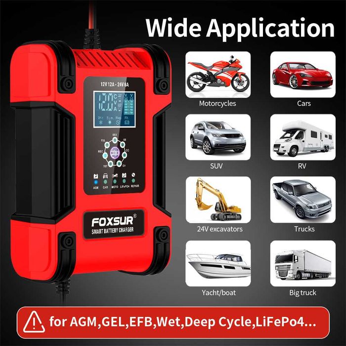 Интелигентно СМАРТ зарядно FOXSUR, ДЕСУЛФАТИЗАЦИЯ ,12V / 12A, 24V /6A