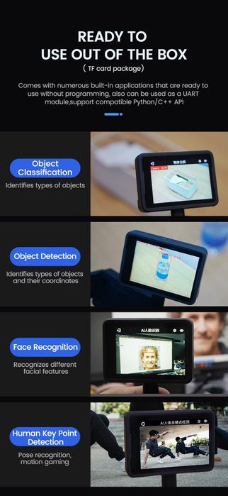 Камера с АI (изкуствен интелект)