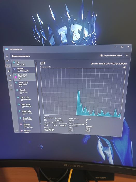 Продажа/Обмен игрового ПК