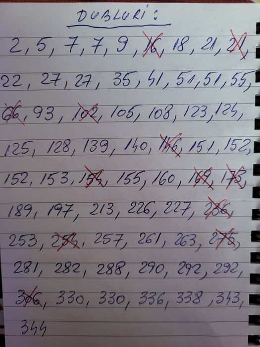 Stickere Panini Superliga