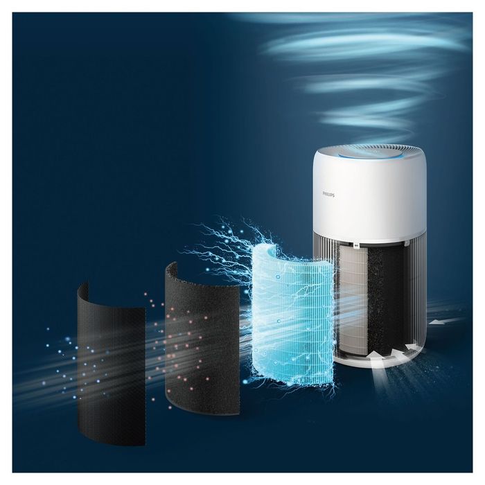 Очиститель воздуха Philips AC2220 air purifier