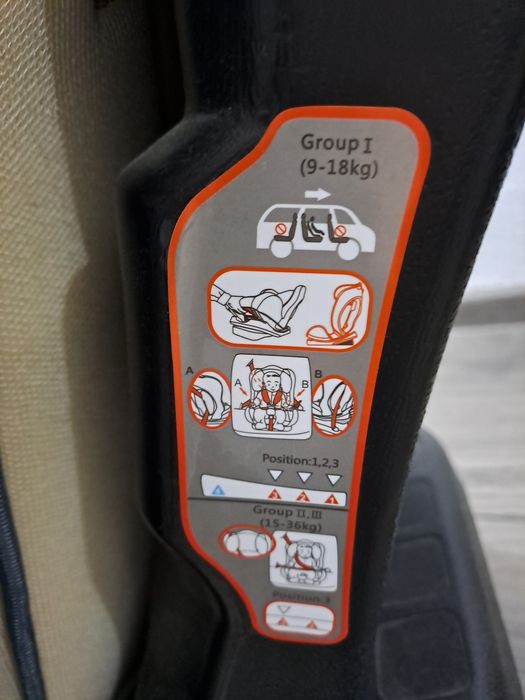 Scaun auto copii