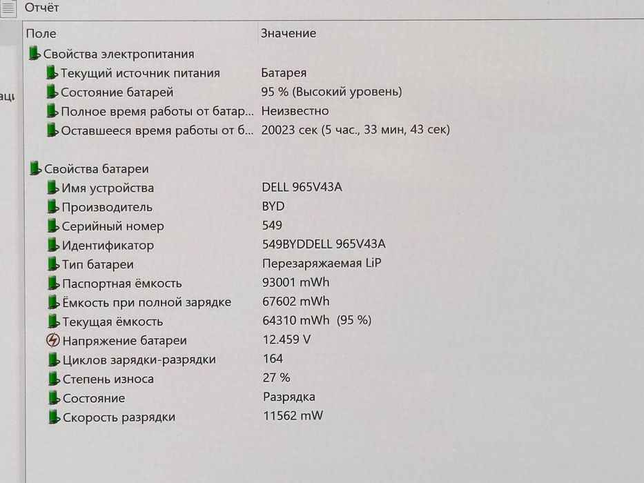 DELL Precision 7680 16”Oled 4K 5000(16gb)