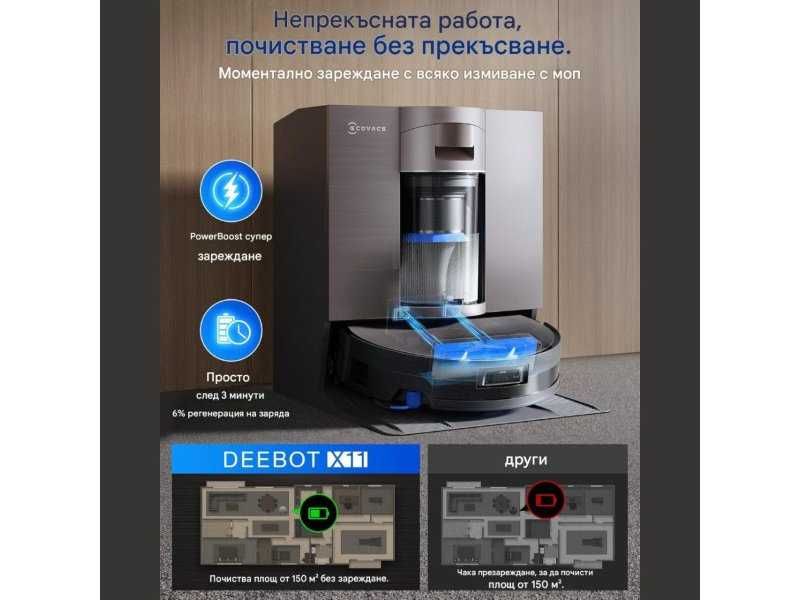 Робот Прахосмукачка с Напълно Автоматична Станция ECOVACS X11 OMNICYCLONE, 19 500 Pa
